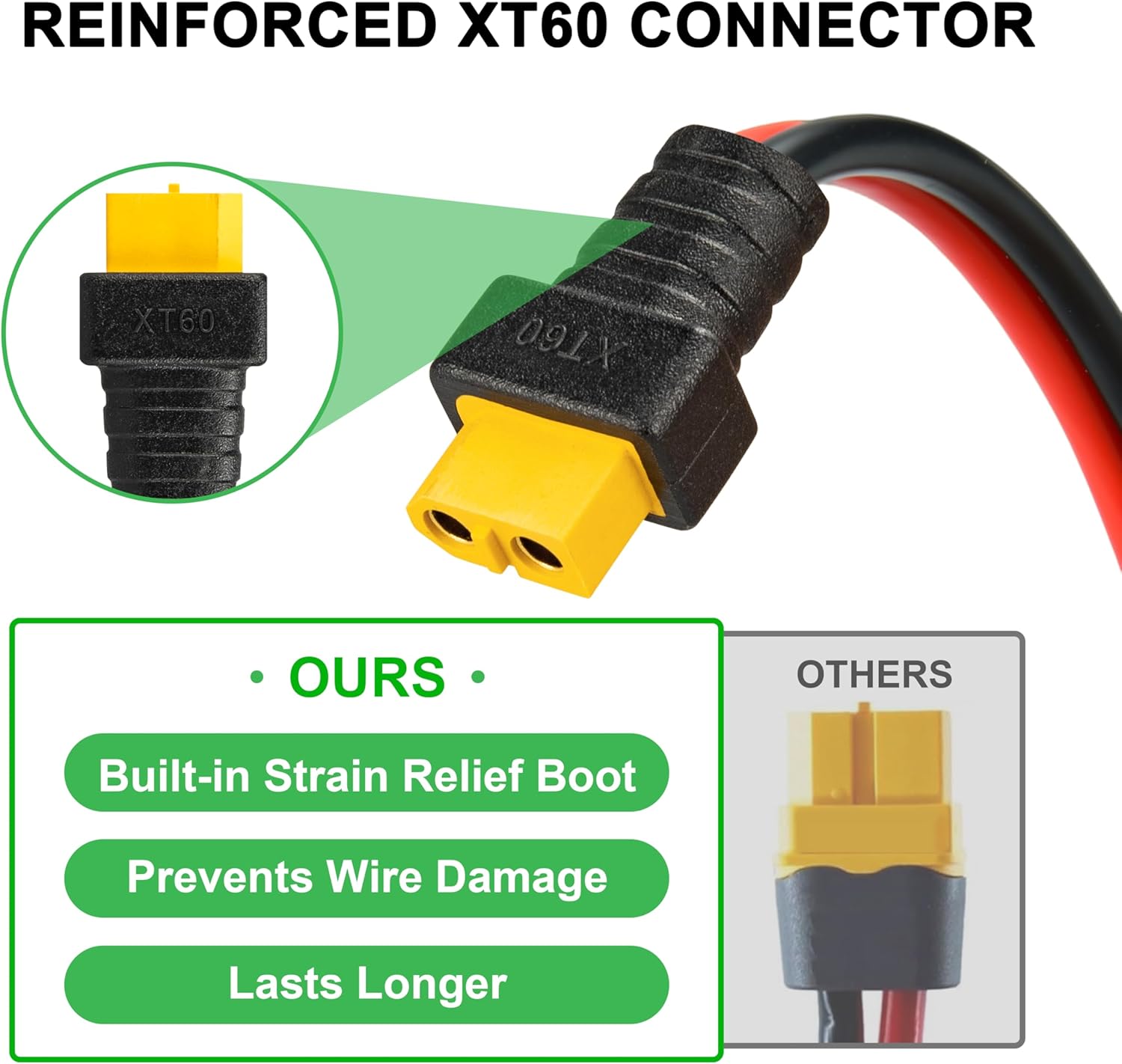 JMUYTOP 3FT 12AWG XT60 Panel M - Drone Battery Adapter ulasan dan harga